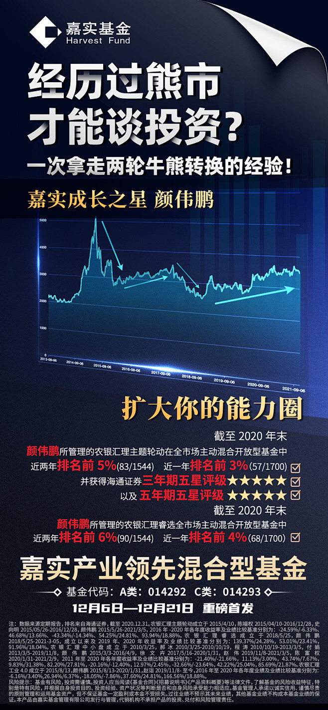 嘉实用户痛点海报