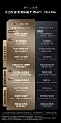 【追觅H20 Ultra Mix】追觅洗地机 H20Ultra Mix旋锋版洗拖一体无线智能家用拖地机手持吸尘器【一机多用 180°平躺 防缠绕】【行情 报价 价格 评测】-京东