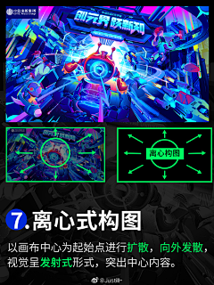 脑子坏掉0-0采集到环形构图