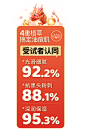 抖音年货节贴纸