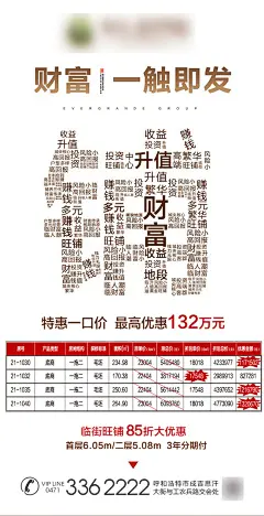 商铺创意海报-设计素材-shejisc.cn