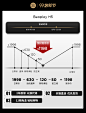B&O Beoplay H5 无线蓝牙运动耳机入耳式 丹麦bo苹果通用跑步耳麦-tmall.com天猫