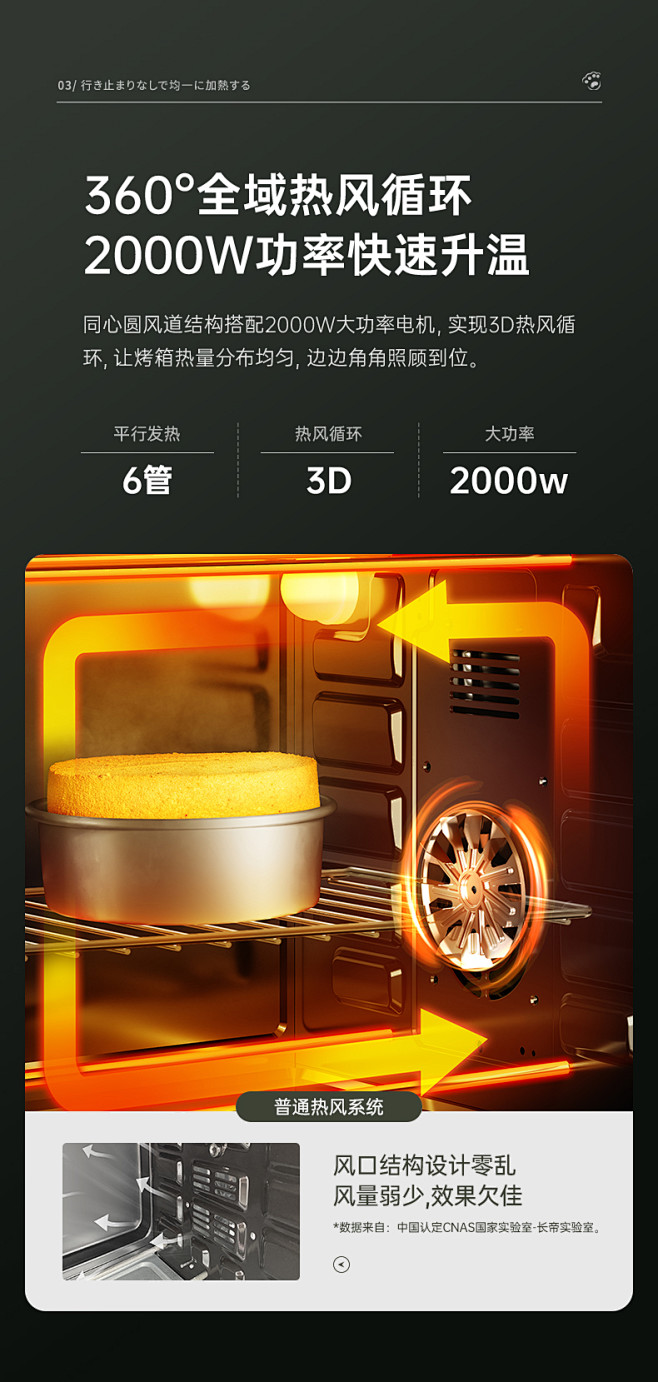 长帝电烤箱家用烘焙小型烤箱多功能全自动搪...