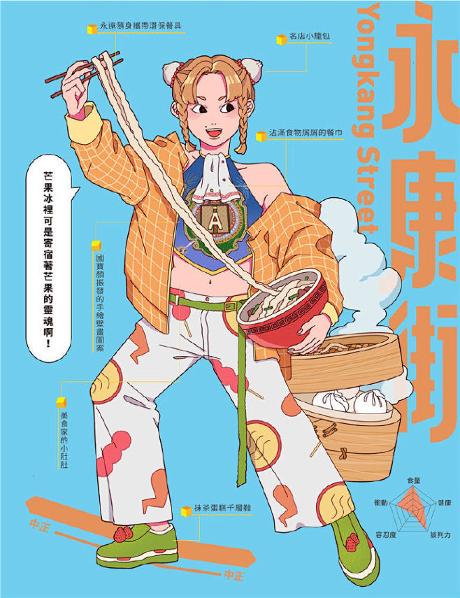 「优优灵感推荐」早起学排版！台湾艺术大学...