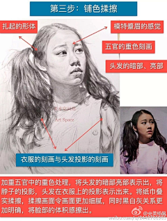 玄月湾湾采集到绘画教程初级班