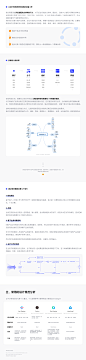 B端组件化分析笔记2