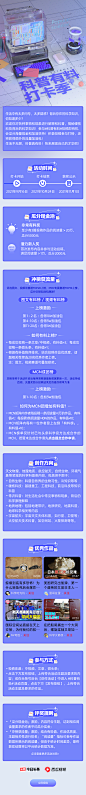 科普主题-长图