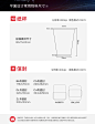 干货分享|设计师必备物料尺寸汇总