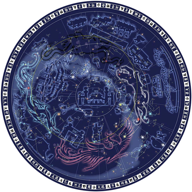 古代星官图