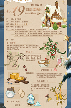 桶桶桶桶采集到【剑与远征】吃的