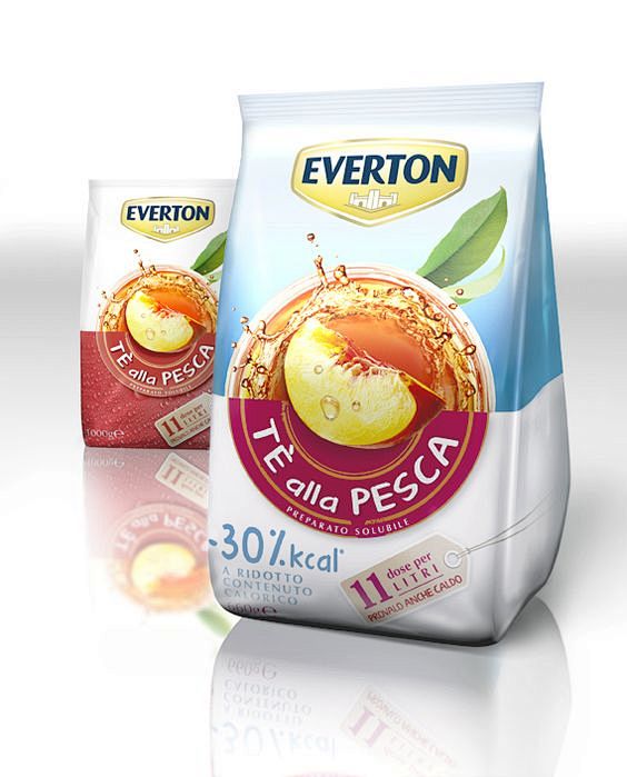 Packaging of the Wor...