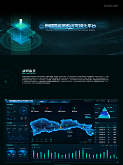 lllhf采集到可视化大屏