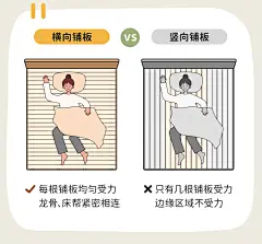 维莎实木床现代简约欧洲榉木竖条床卧室原木儿童床男孩女孩温莎床-tmall.com天猫