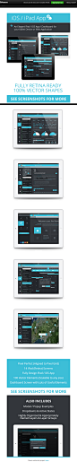 Flat iPad iOS 7-Tablet App & Dashboard on Behance