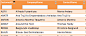 21+ Fresh Ajax CSS Tables