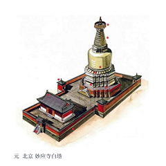 Vicoooooo采集到古建遗风