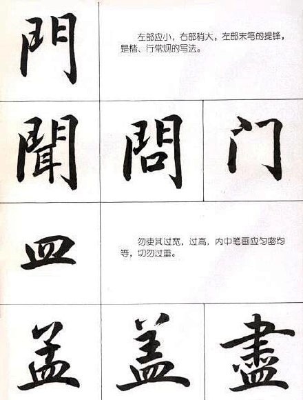 《行书结构笔法图》