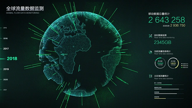 数据可视化内的花瓣采集图片-q000l