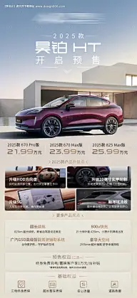 汽车和汽车广告