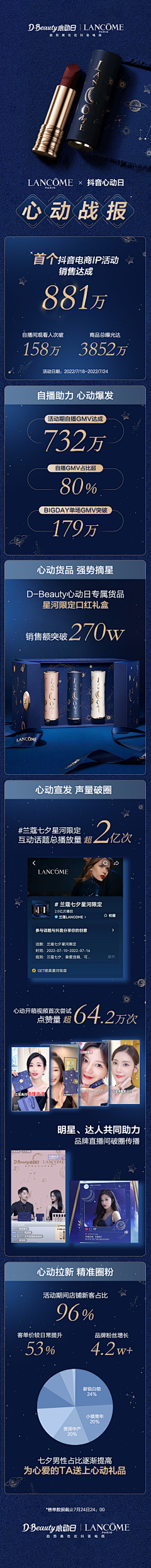高钙奶茶配炸鸡采集到战报