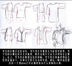 恐龙鱼子采集到E画衣服-【褶皱教程】