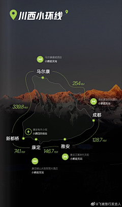 JC_Pony采集到启动页/H5/表单/长图