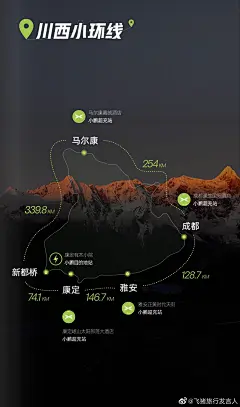 @小鹏汽车 的个人主页 - 微博