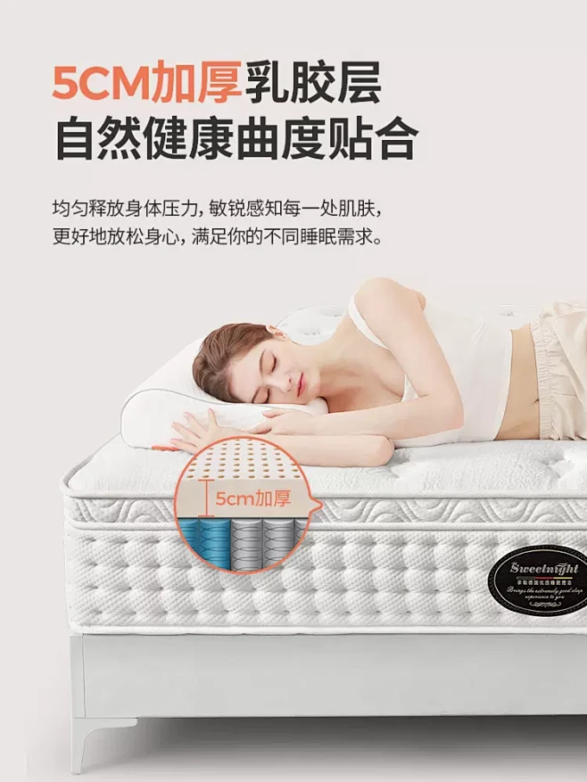 SW天然乳胶床垫1.5米1.8m独立弹簧...