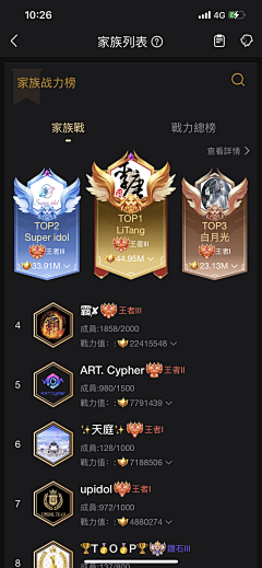 年轻人小段采集到排行榜