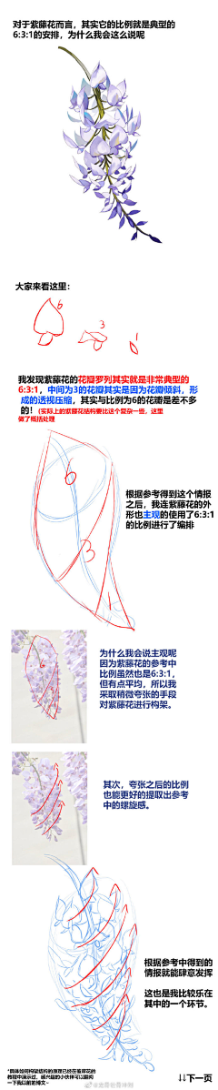 沉墨不言采集到插画      写实   步骤  材质