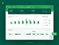 Empowering business leaders with generative Al and analytics by Stanislav Hristov for Dtail Studio on Dribbble
