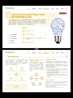 阿静的创想空间采集到数据报告类