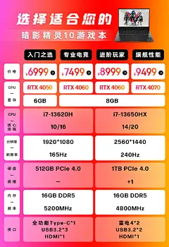 【惠普暗影精灵10】惠普（HP）暗影精灵10 16.1英寸游戏本 笔记本电脑(英特尔酷睿i7-13620H RTX4060 16G 512GSSD 165Hz)【行情 报价 价格 评测】-京东