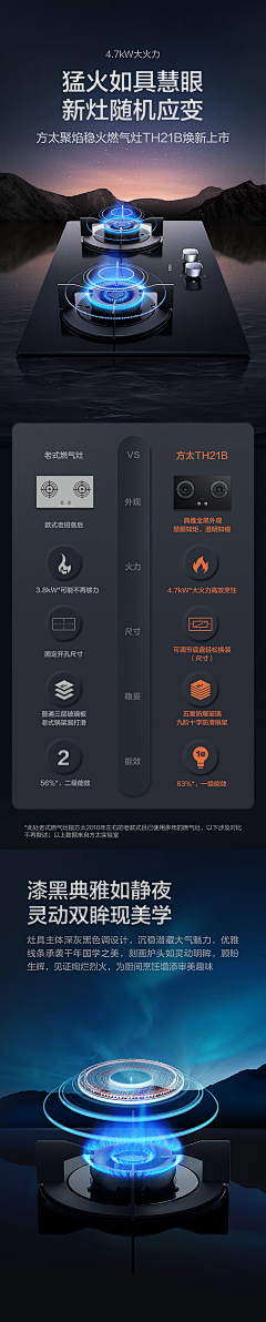 八里庄的货郎采集到详情