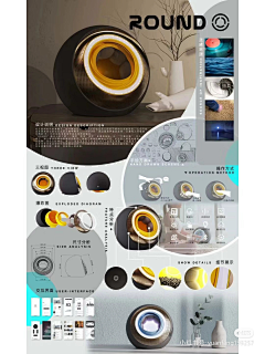 用户q8zDQkOa采集到工业展板