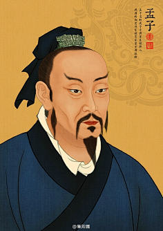 jianyisc采集到名人画像