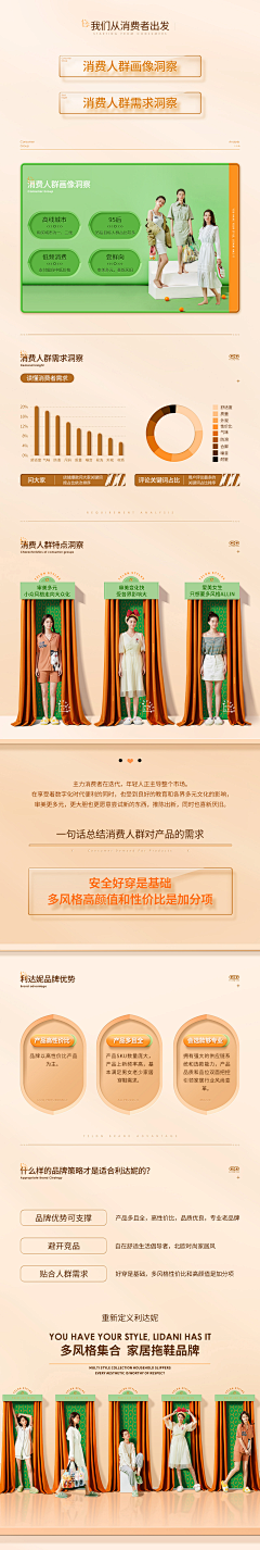 佳期不候~采集到品牌视觉策划