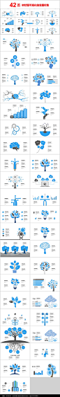 树状图可视化图表集PPT模板_红动网
