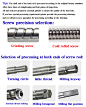 Scr4005 Sfu4005 40mm Diameter Custom Length Single Nut Ekef30 Support Ball Screw For Linear Guide Module - Buy Sfu 4005,Ball Screw Linear Guide Module,40mm Ball Screw Product on Alibaba.com