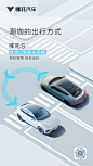 @哪吒汽车 的个人主页 - 微博