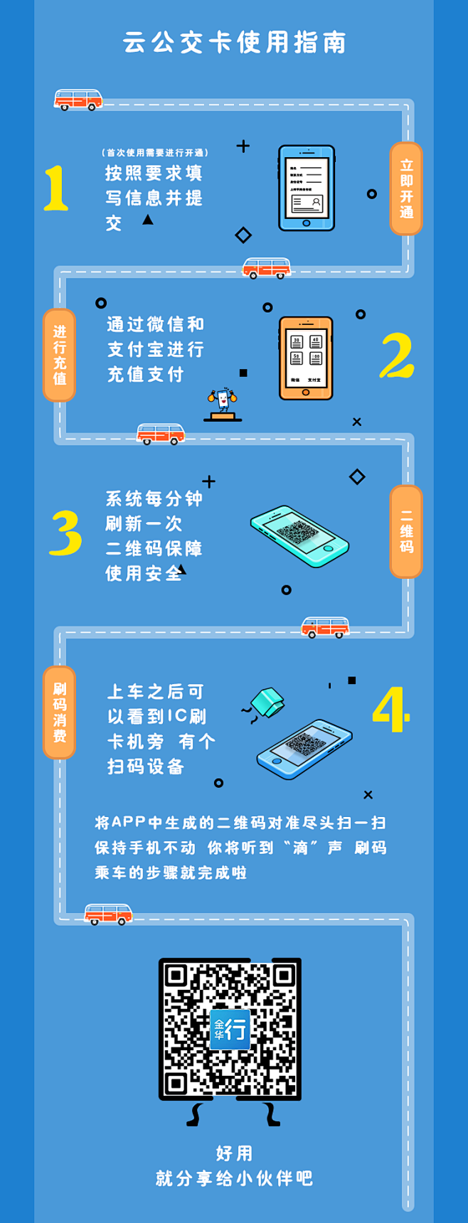 使用指南图文