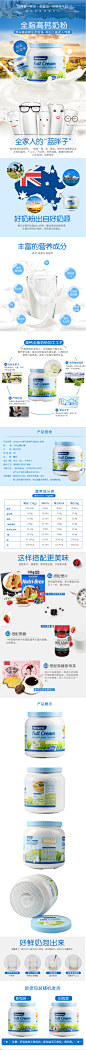 澳洲Maxigenes美可卓蓝胖子全脂高钙青中老年学生成人奶粉1KG_2罐-tmall.hk天猫国际
