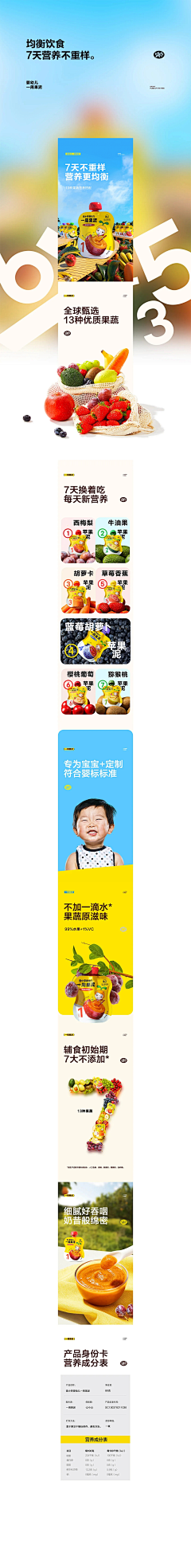Jia枭羽采集到电商详情