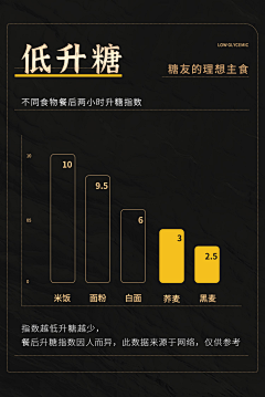 小_琪采集到详情简约风