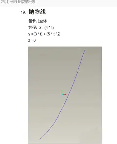 常用曲线函数图例 - 百度文库