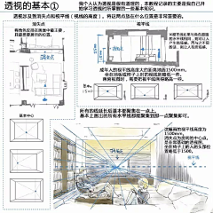 小大！采集到绘画要点学习