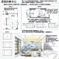 【绘画教程】室内场景的透视方法及相关技巧（新手必备）