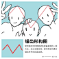 10月20日 22-29 来自 微博 weibo.com 已编辑 【如何构建绘制多个人物插画构图？】这9种人物插画构图技巧千万别错过！｜ichi-up ​​​​