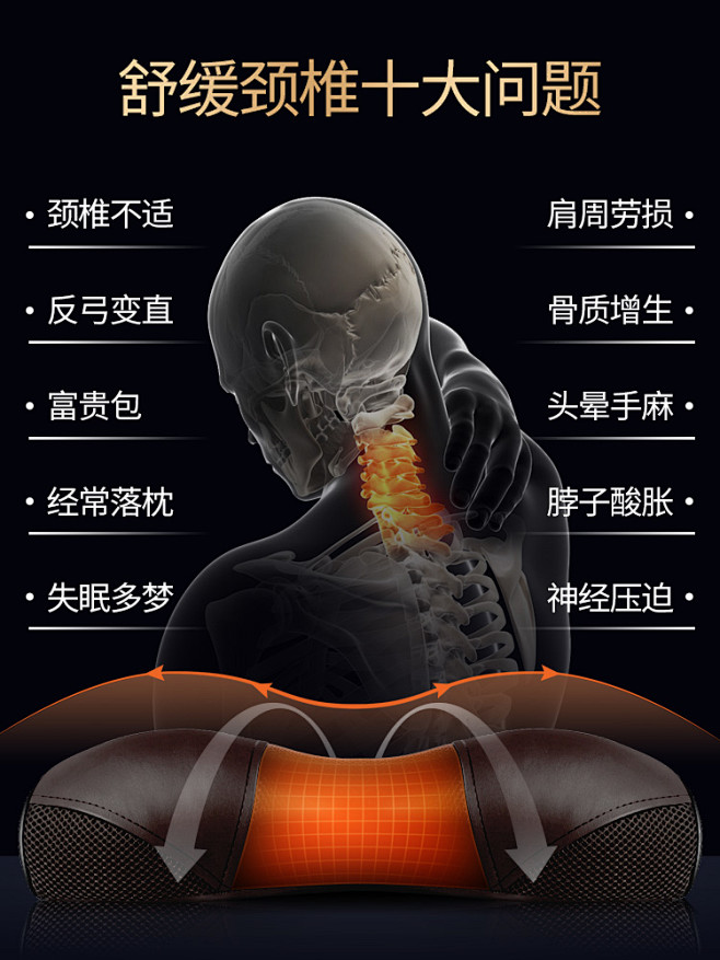 颈椎枕头修复脊椎睡觉专用矫正劲椎病按摩助...