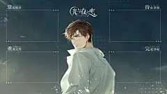 #光与夜之恋#
- 拯救混乱桌面 1920Ⅹ1080
第三期壁纸奉上~新的一周到来，在周一整理全新的心情吧！
来源:@光与夜之恋-微博